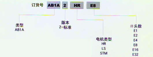 s/200604140854309304