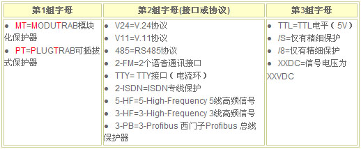 s/200604140928022098