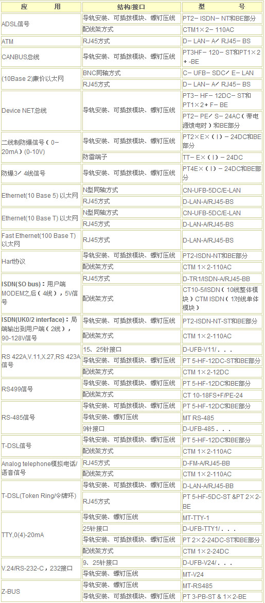 s/200604140930007872