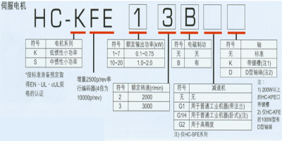 s/200604141039119029