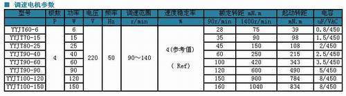 s/200604141553314290