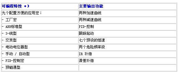 s/200604150934298939