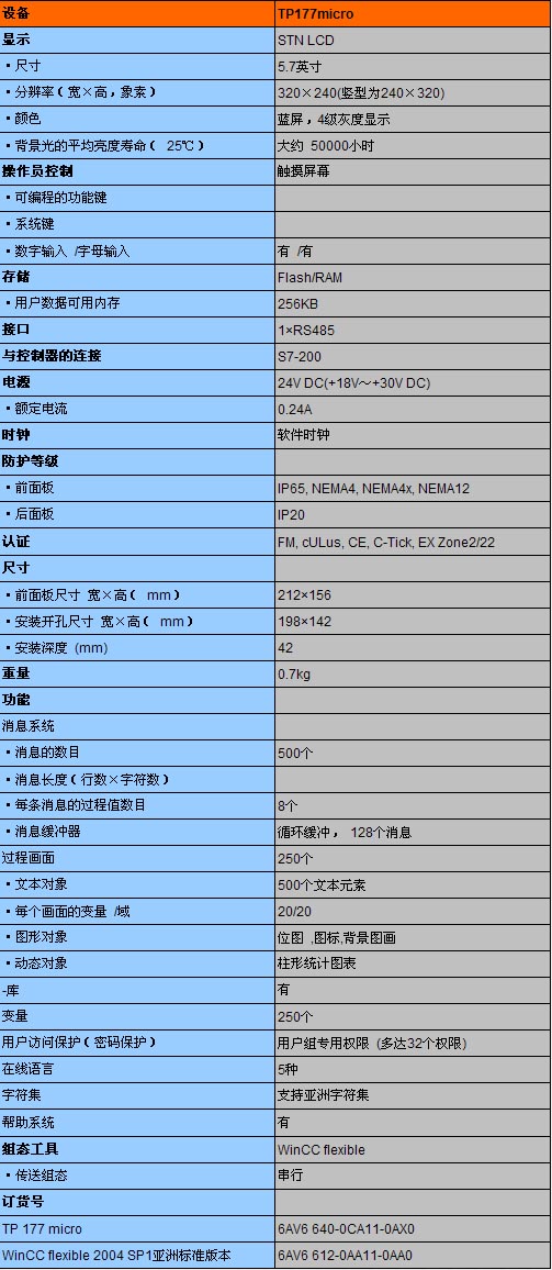 s/200604151057016850