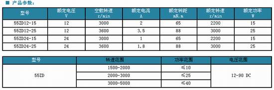 s/200604171103563681