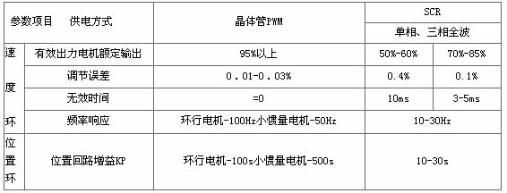 s/200604171113477464