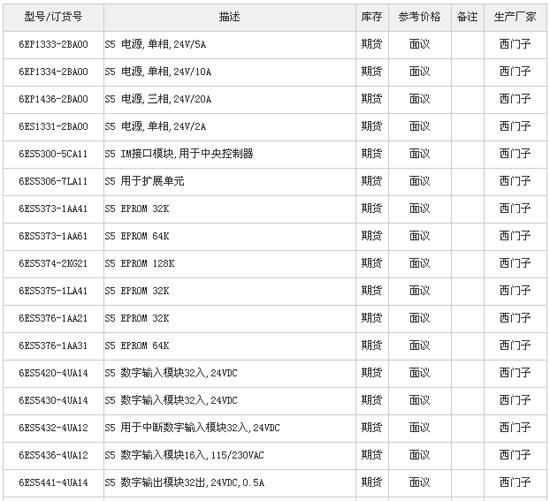 s/200604171432521150