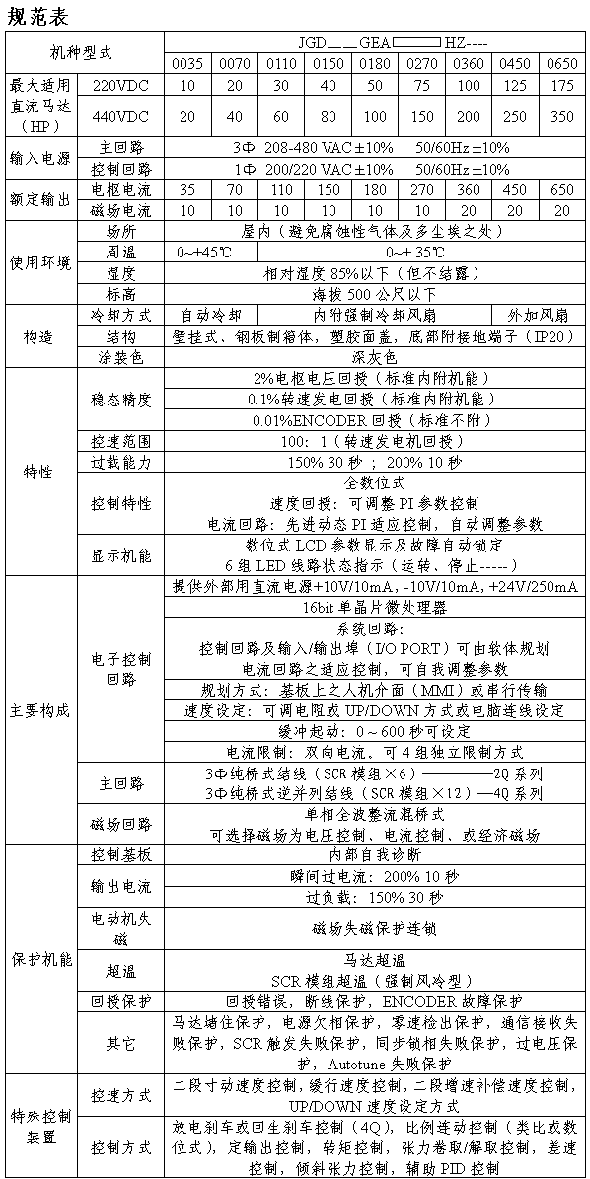 s/200604171452559313