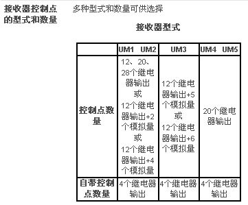 s/200604191425417135