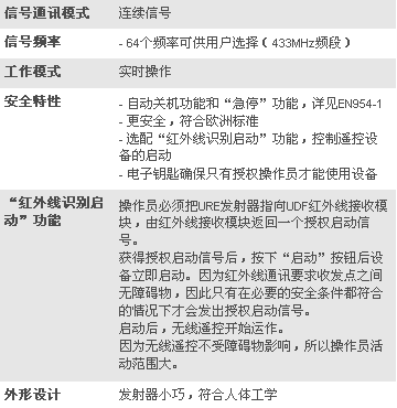 s/200604191439214650