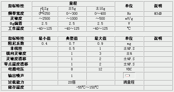 s/200604191743182327