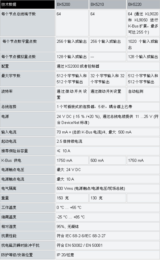 s/200604192024156500