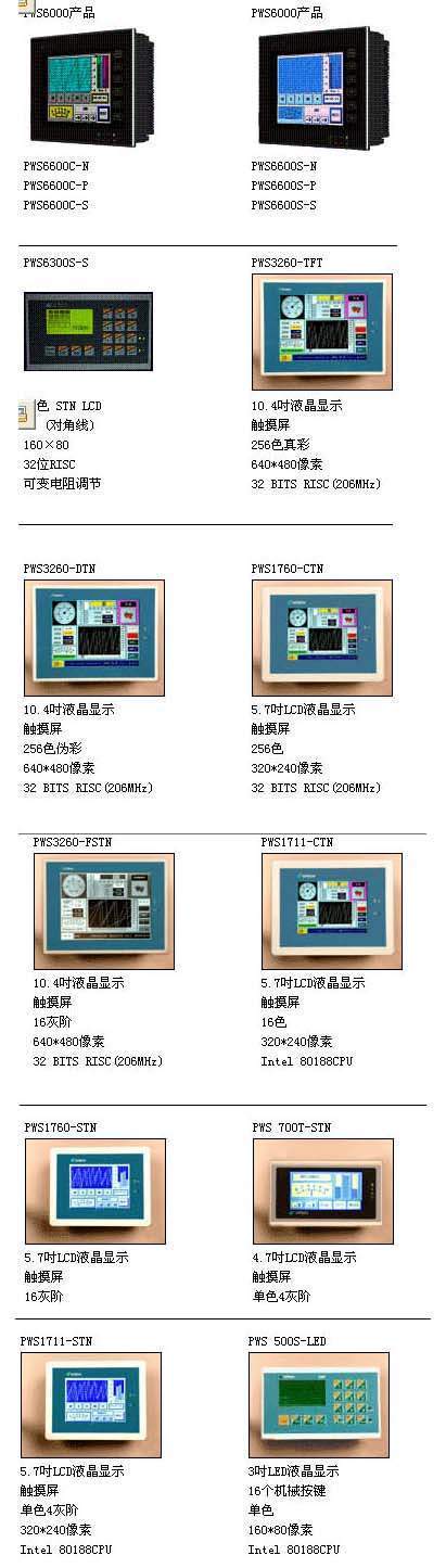 s/2006042011054174681