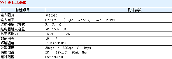 s/200604210857324932