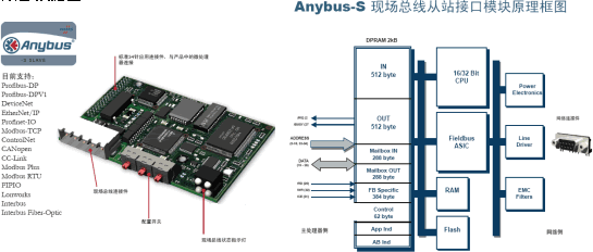 s/200604210946309404