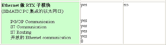 s/200604250846165147