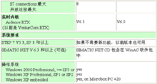 s/2006042508462013550