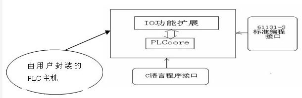 s/200604300945395969