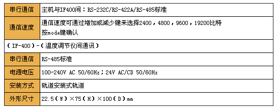 s/200605181425515793