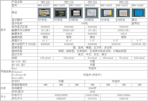 s/200605231438182966