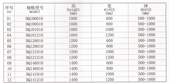 s/200605241010049128