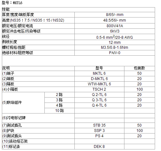 s/200605261606363387