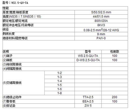 s/200605291011365681