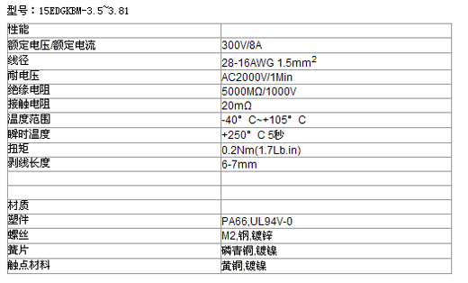 s/200605291423059956