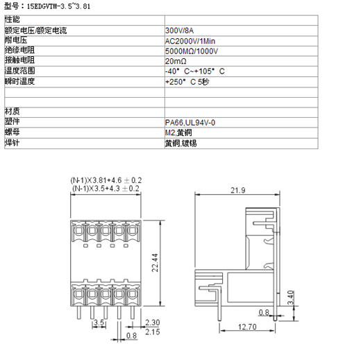 s/200605291617488189