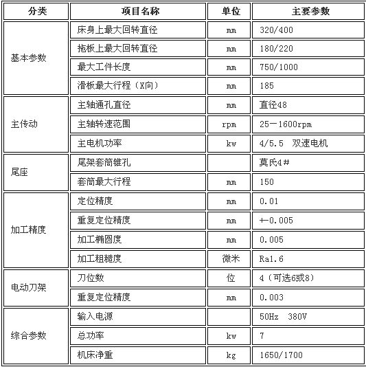 1/200701031054277996