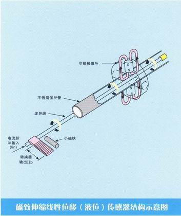 1/200701041325404491