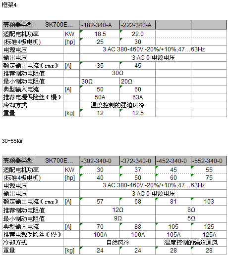 1/200701081125328417