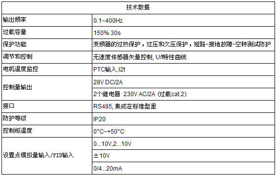 1/200701081149477110