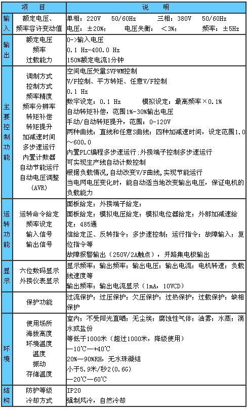 1/200701101306333184