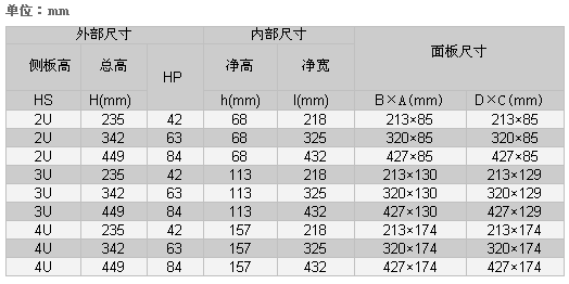 1/200701160957377918