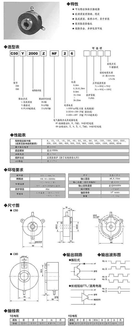 1/200701231539498379