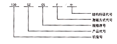 0/2007100610011011997