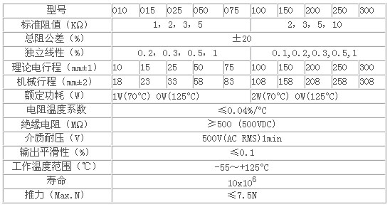 0/200710091425481726