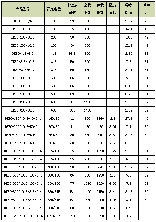 0/2007101114405190744