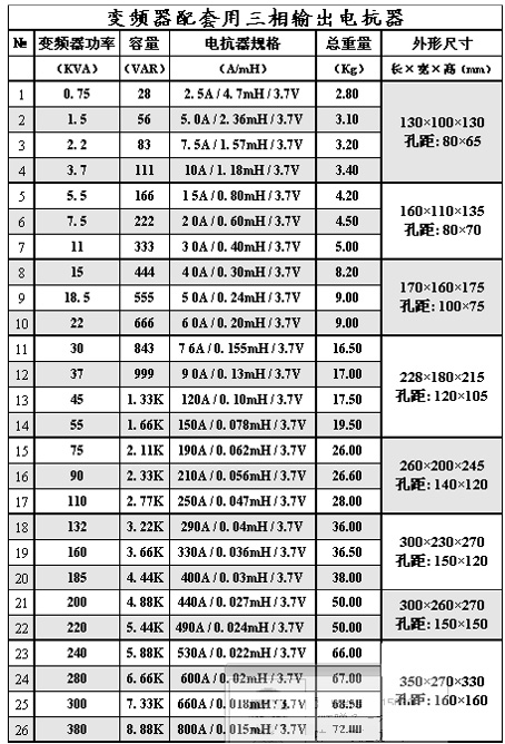 0/200710151459019443