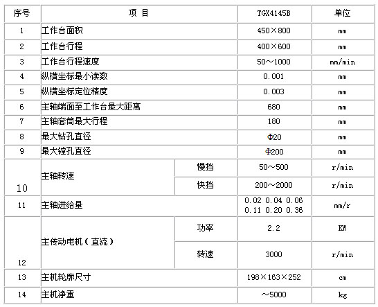 0/200710181155283580