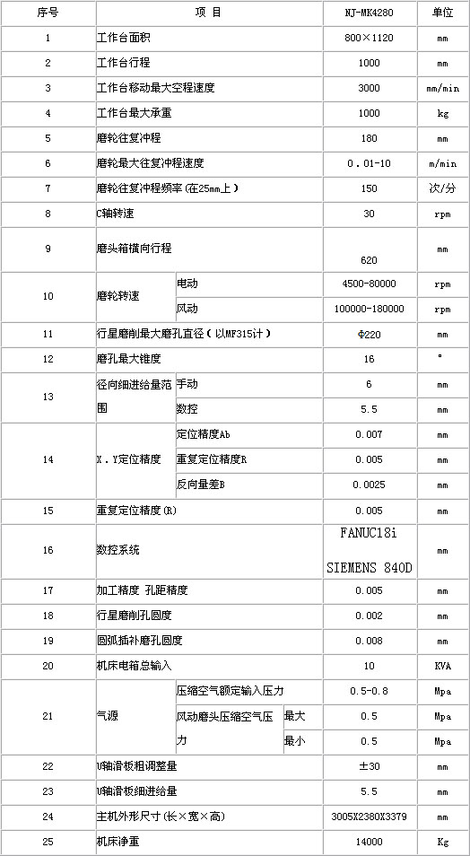 0/200710181333007213