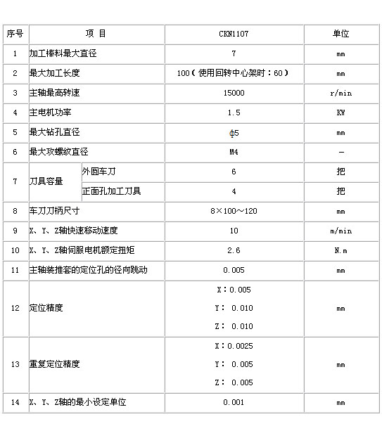 0/200710181417096273