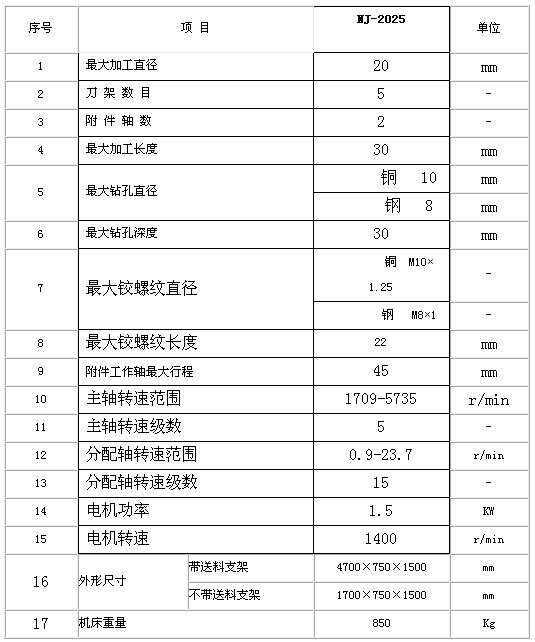 0/200710181643379066