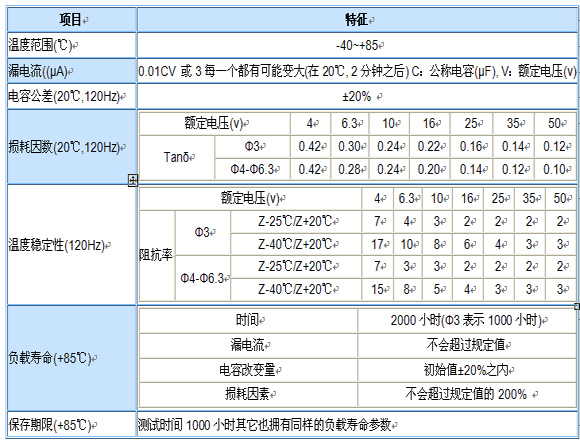 0/200710181704108559