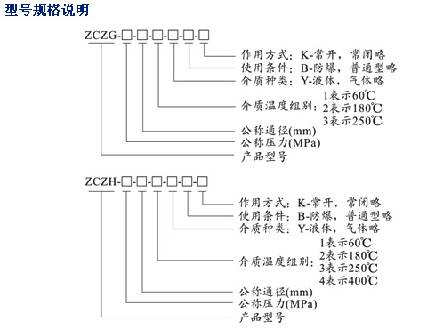 0/200710201349189373