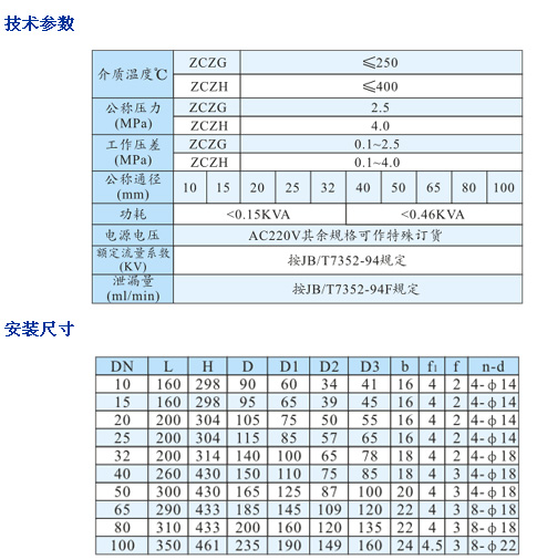 0/200710201349527295