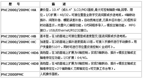 0/200710221548496983