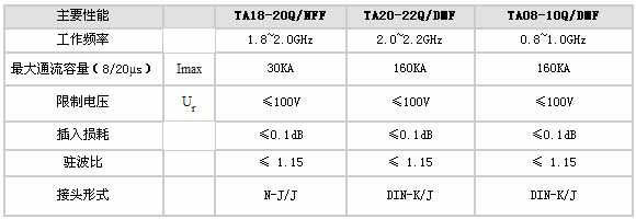 0/200710231355247708