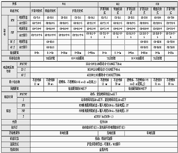 0/200710251057483877