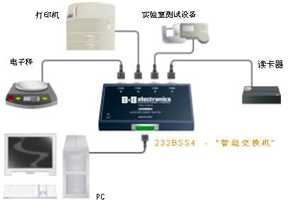 0/200710261329186347